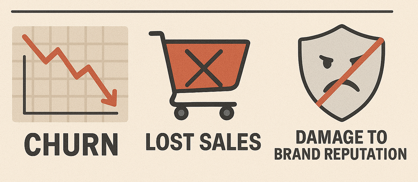 An icon of a sad face on a shield, representing brand reputation damage.